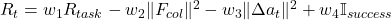  R_t = w_1 R_{task} - w_2 \| F_{col} \|^2 - w_3 \| \Delta a_t \|^2 + w_4 \mathbb{I}_{success} 