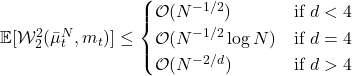  \mathbb{E}[\mathcal{W}_2^2(\bar{\mu}^N_t, m_t)] \le \begin{cases} \mathcal{O}(N^{-1/2}) & \text{if } d < 4 \\ \mathcal{O}(N^{-1/2} \log N) & \text{if } d = 4 \\ \mathcal{O}(N^{-2/d}) & \text{if } d > 4 \end{cases} 
