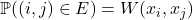  \mathbb{P}((i,j) \in E) = W(x_i, x_j) 