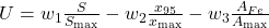  U = w_1 \frac{S}{S_{\max}} - w_2 \frac{x_{95}}{x_{\max}} - w_3 \frac{A_{Fe}}{A_{\max}} 