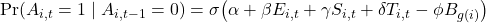  \Pr(A_{i,t}=1 \mid A_{i,t-1}=0)=\sigma\!\left(\alpha + \beta E_{i,t} + \gamma S_{i,t} + \delta T_{i,t} - \phi B_{g(i)} \right)\tag{1} 