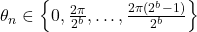  \theta_n \in \left\{0, \frac{2\pi}{2^b}, \ldots, \frac{2\pi(2^b-1)}{2^b}\right\} \tag{4} 