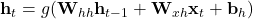  \mathbf{h}_t = g(\mathbf{W}_{hh} \mathbf{h}_{t-1} + \mathbf{W}_{xh} \mathbf{x}_t + \mathbf{b}_h) 