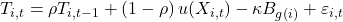  T_{i,t}= \rho T_{i,t-1} + (1-\rho)\,u(X_{i,t}) - \kappa B_{g(i)} + \varepsilon_{i,t}\tag{2} 