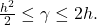 \frac{h^2}{2} \leq \gamma \leq 2h. \tag{8}