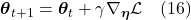  \boldsymbol{\theta}_{t+1} = \boldsymbol{\theta}_t + \gamma \nabla_{\boldsymbol{\eta}} \mathcal{L} \quad (16) 