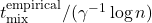 t_{\mathrm{mix}}^{\mathrm{empirical}} / (\gamma^{-1} \log n)