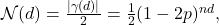  \mathcal{N}(d) = \frac{|\gamma(d)|}{2} = \frac{1}{2}(1-2p)^{nd}, \tag{11} 