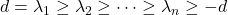 d = \lambda_1 \geq \lambda_2 \geq \cdots \geq \lambda_n \geq -d