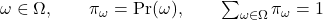  \omega \in \Omega,\qquad \pi_\omega = \Pr(\omega),\qquad \sum_{\omega \in \Omega}\pi_\omega = 1 