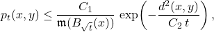 \displaystyle p_t(x,y)\le \frac{C_1}{\mathfrak{m}(B_{\sqrt{t}}(x))}\, \exp\!\left(-\frac{d^2(x,y)}{C_2\,t}\right), 