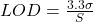  LOD = \frac{3.3 \sigma}{S} 