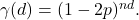  \gamma(d) = (1-2p)^{nd}. \tag{10} 